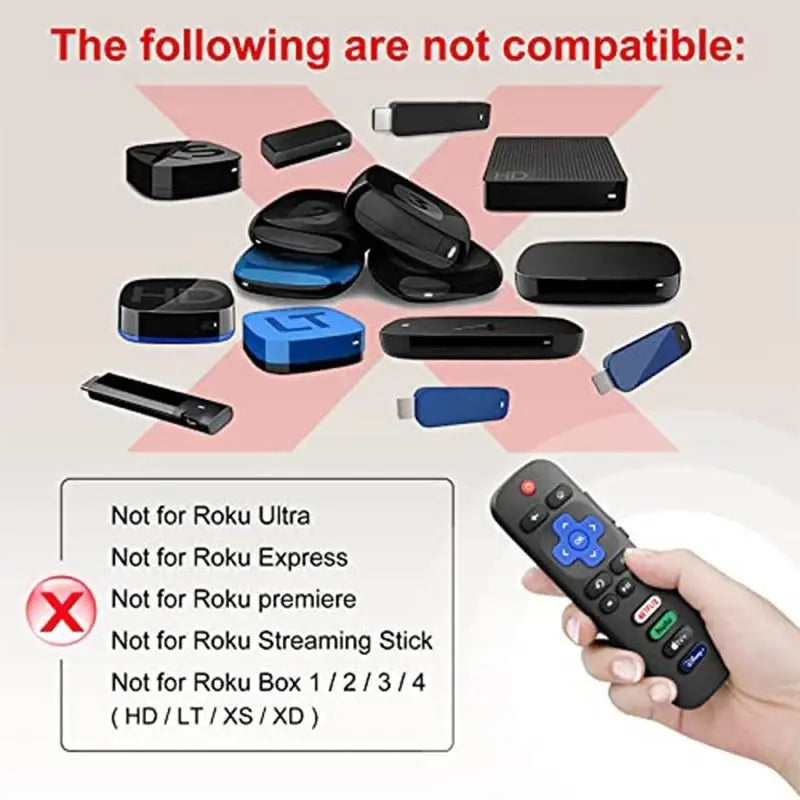 New Replacement Remote Control RC280-01 for TCL ROKU TV Radio Vudu 32FS3700 40FS3750 TCL