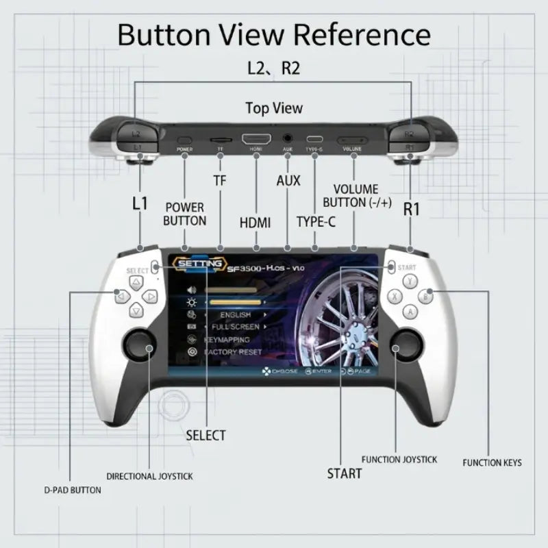 5-Inch Sf3500 HD Handheld Console, Video Game Console, Portable Gaming System, Retro Arcade Simulator, Dual Player, TV Output, Audio Video Playback, Perfect for Gaming Lovers #GLOBAL PICKS