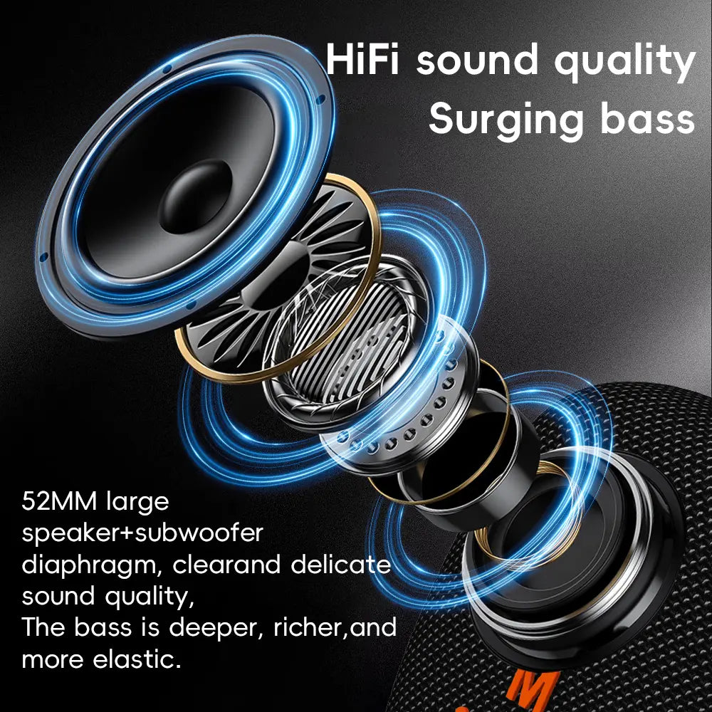 Bass-17 Wireless Cycling Speaker: 7W Stereo with Deep Bass to Boost Your Ride, 1200Mah for 10H Playback, IPX-5 Waterproof,Supports Bluetooth/Tf/Tws & Hands-Free Calls – Built for Motorcycles & Bikes, All-In-One Speaker with Subwoofer Power