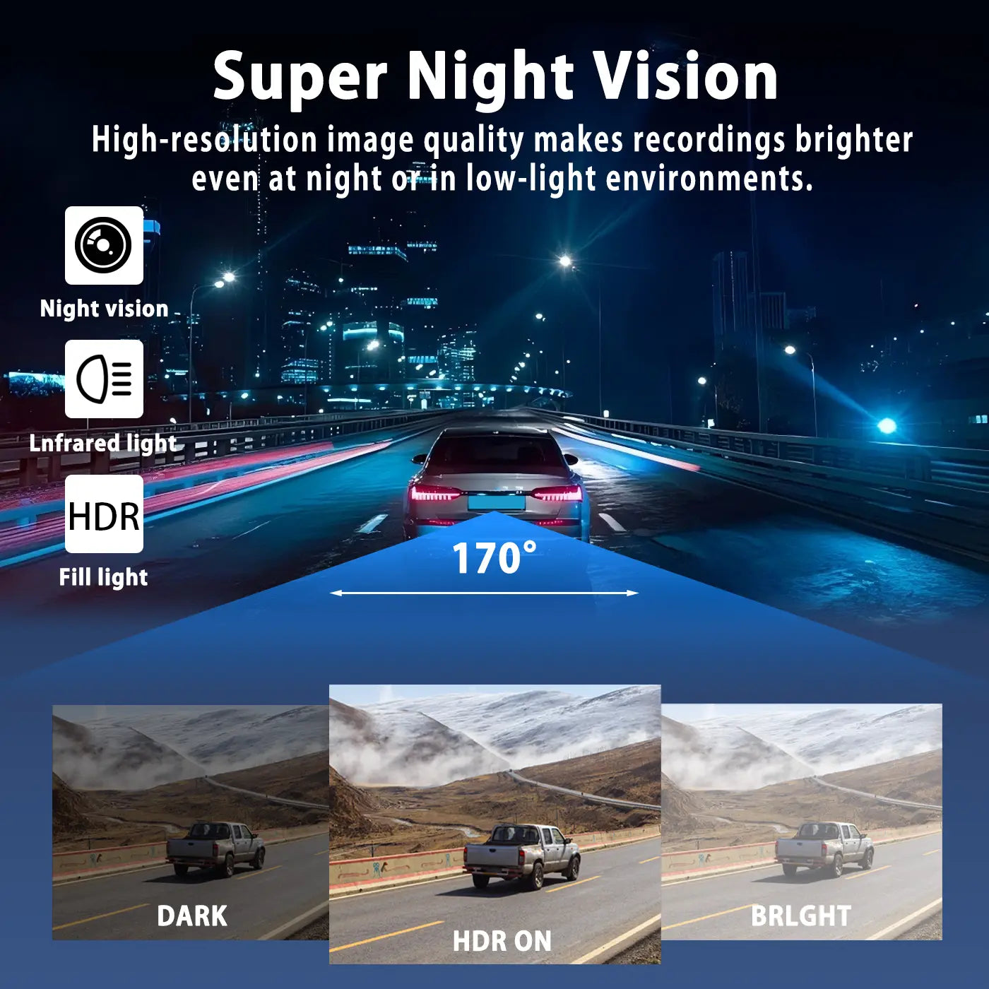 4 Channel 1080P Car Dash Cam 64GB SD Card 24/7 Parking Mode Night Vision Front Rear Left Right HD Screen Loop Recording Wide Angle G Sensor Accident Evidence Car Safety Recorder Car Gadgets Tech Gifts # Dashcam # FYP # Cartok # Safetyfirst Tiktokshopsprin