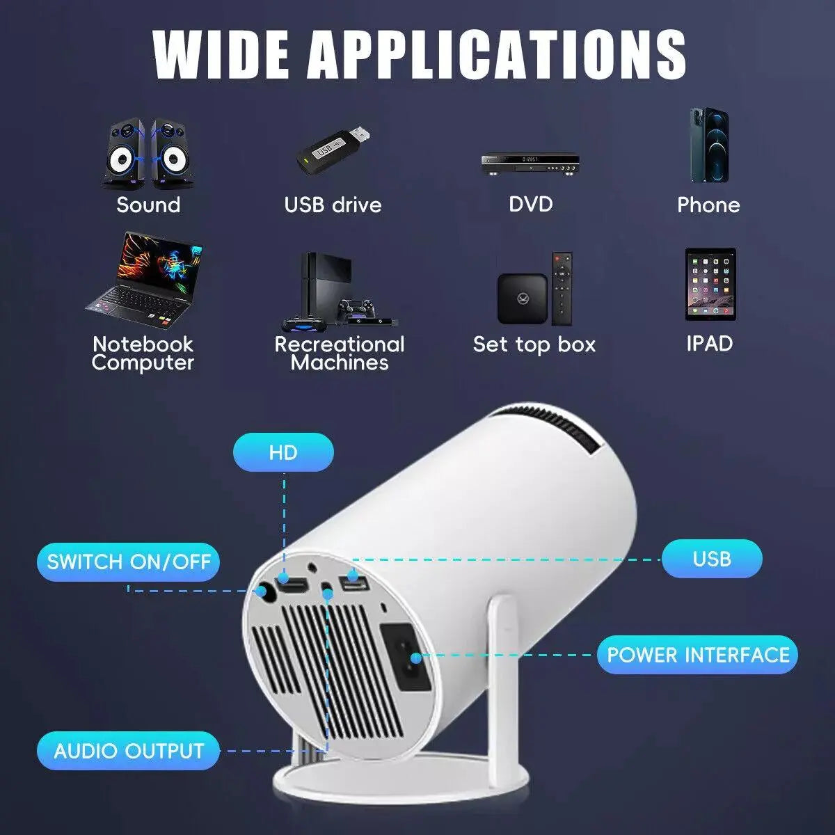 Mini Projector with Bluetooth, 180 Degree Rotation,Portable Projector Built-In Apps ,Support with HDMI/TV Stick/Iphone/Laptop for Bedroom Wall,#Summervibes