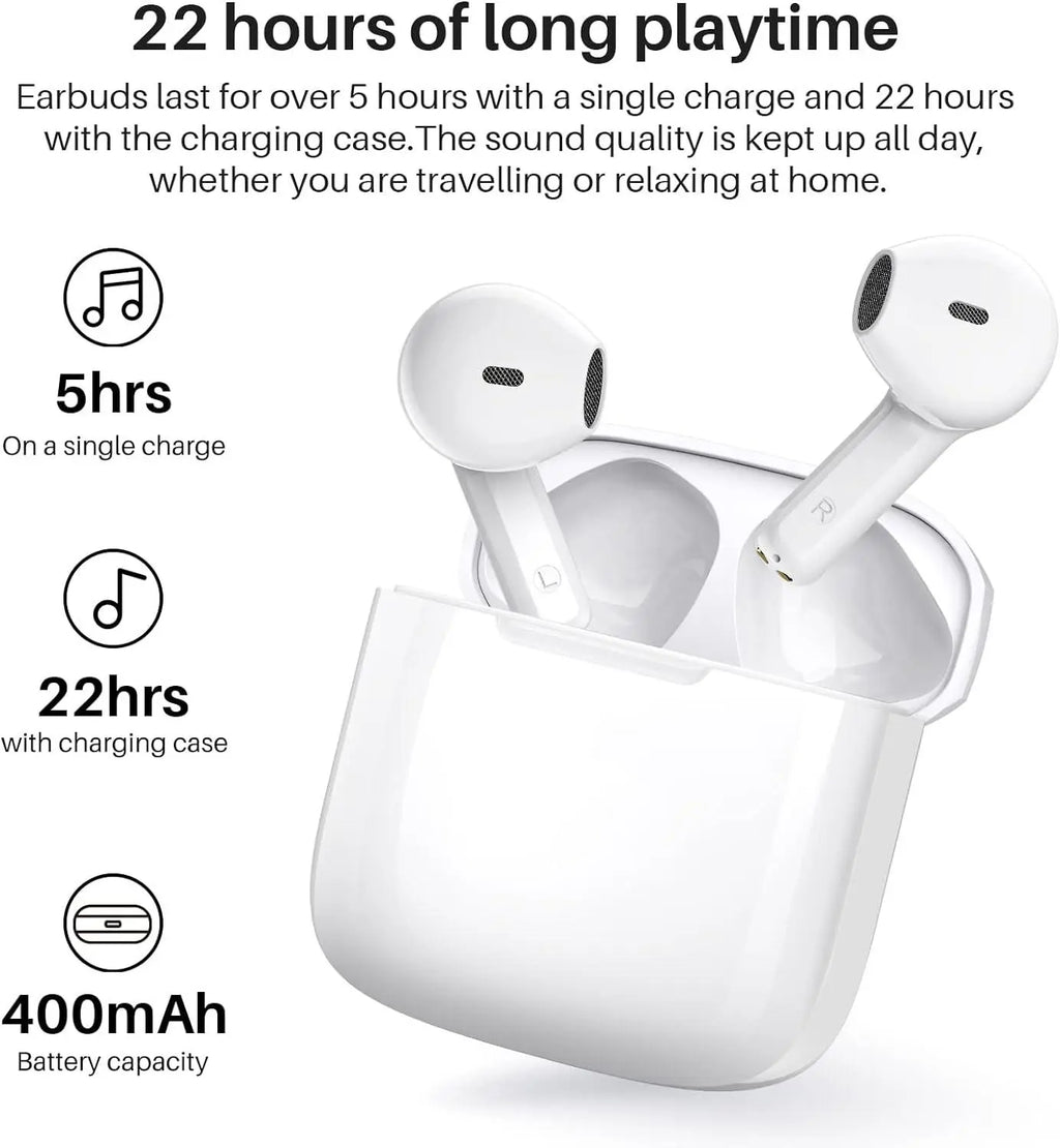 Bluetooth 5.3 Headphones with Reset Button High-Quality Sound Rechargeable Open Ear Canal Long Battery Life Wireless Earphones Audio Electronics Plug-Free Bluetoot Headphones Wireless Earbuds Enthusiast Ele