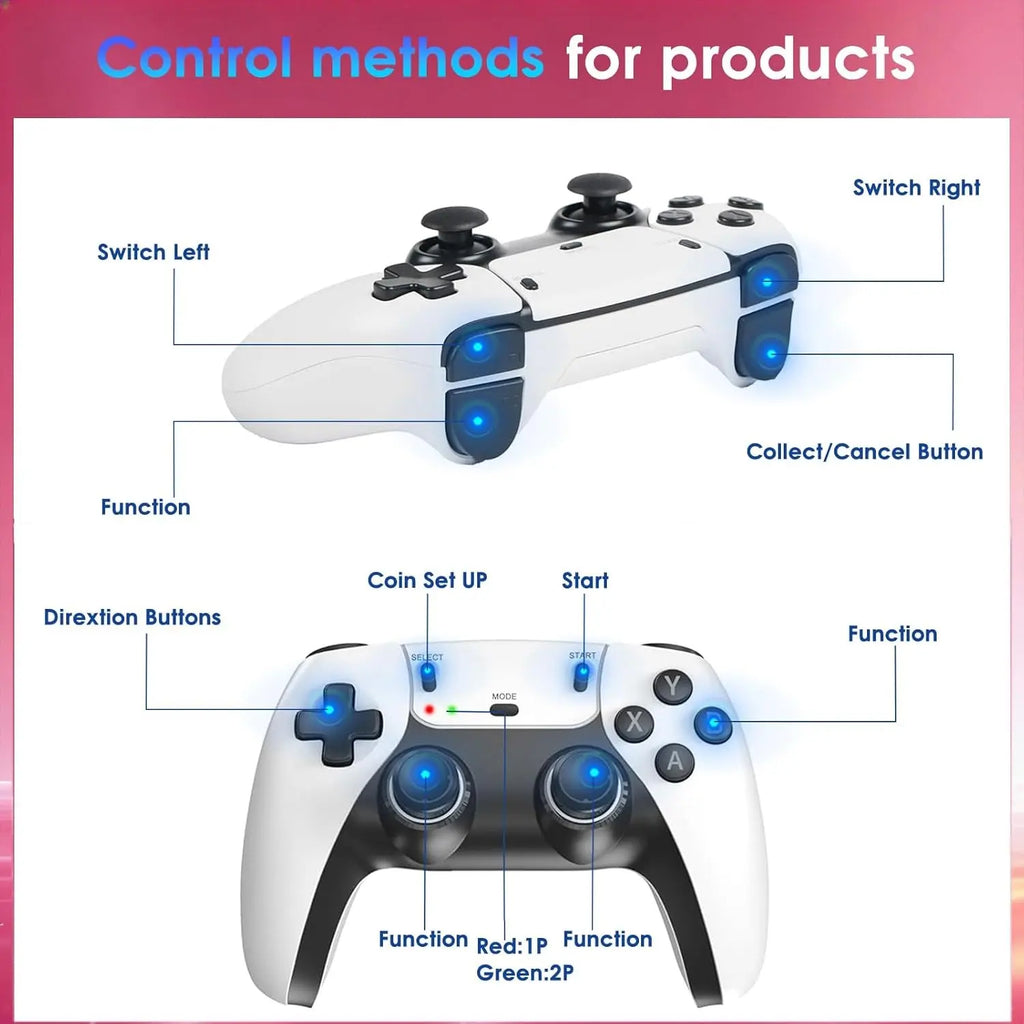 2026 Upgraded Retro Gaming Console, Retro Game Stick,Various Built-In Games and Emulators Smtar TV HD HDMI TV Game Stick, Built-In Classic Video Games, Plug & Play Game Console for Console Projector Smart TV with 2 Wireless Controllers