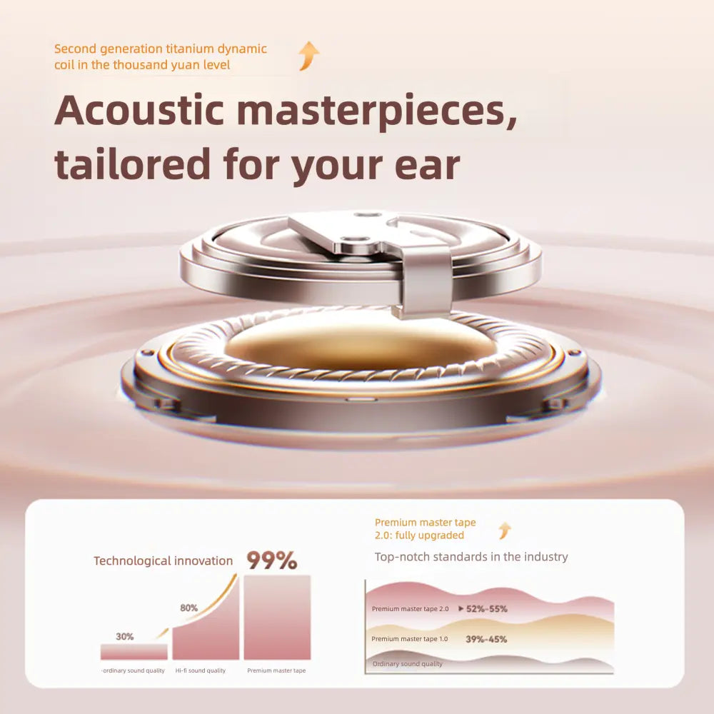 * Featured Earphones * Sanag S6S Nova Ear Clip on Earphone for Iphone for Android for Samsung Wireless Bluetooth Women Accessories Earring Headphones Open Design Sports Running Fitness Yoga Exercise Earbuds Festive Holiday Gifts Birthdays Anniversary Gift