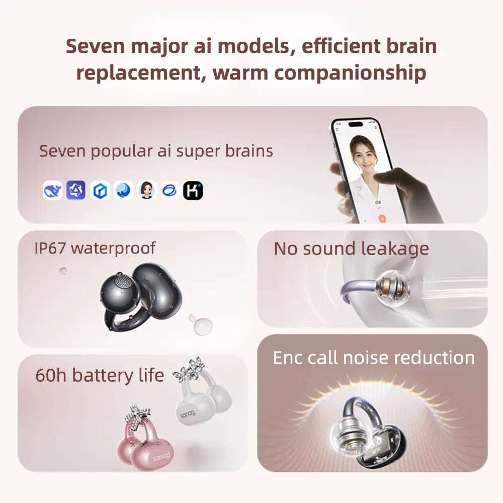 * Featured Earphones * Sanag S6S Nova Ear Clip on Earphone for Iphone for Android for Samsung Wireless Bluetooth Women Accessories Earring Headphones Open Design Sports Running Fitness Yoga Exercise Earbuds Festive Holiday Gifts Birthdays Anniversary Gift