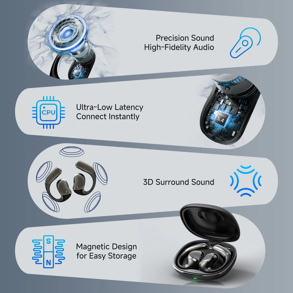 Wireless Bluetooth Earbuds (Chargeable Headset) - HIFI Sound, Lightweight Noise-Canceling, IPX6 Waterproof Sweat-Resistant, Durable, Fast Charging for Summer Use