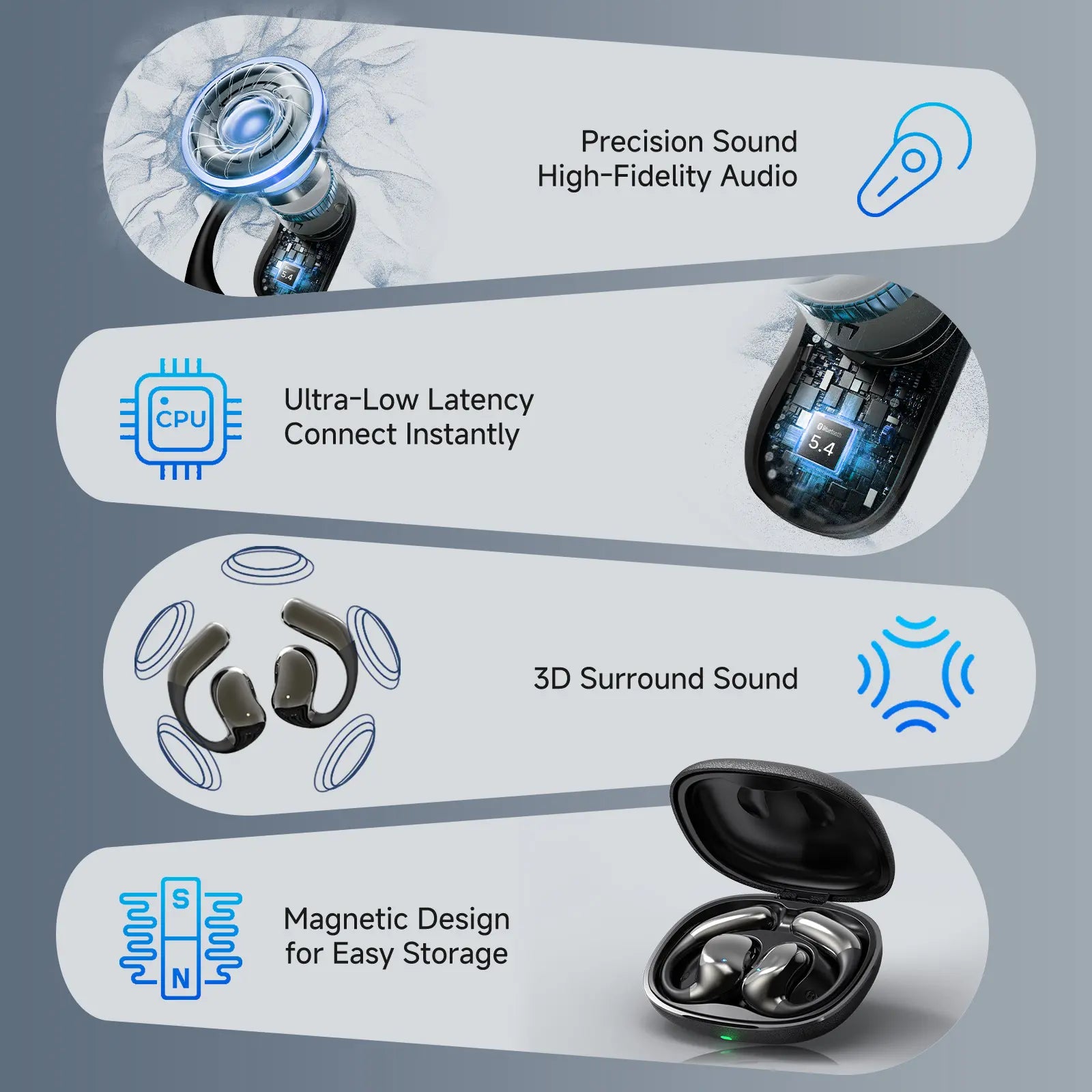 Wireless Bluetooth Earbuds (Chargeable Headset) - HIFI Sound, Lightweight Noise-Canceling, IPX6 Waterproof Sweat-Resistant, Durable, Fast Charging for Summer Use