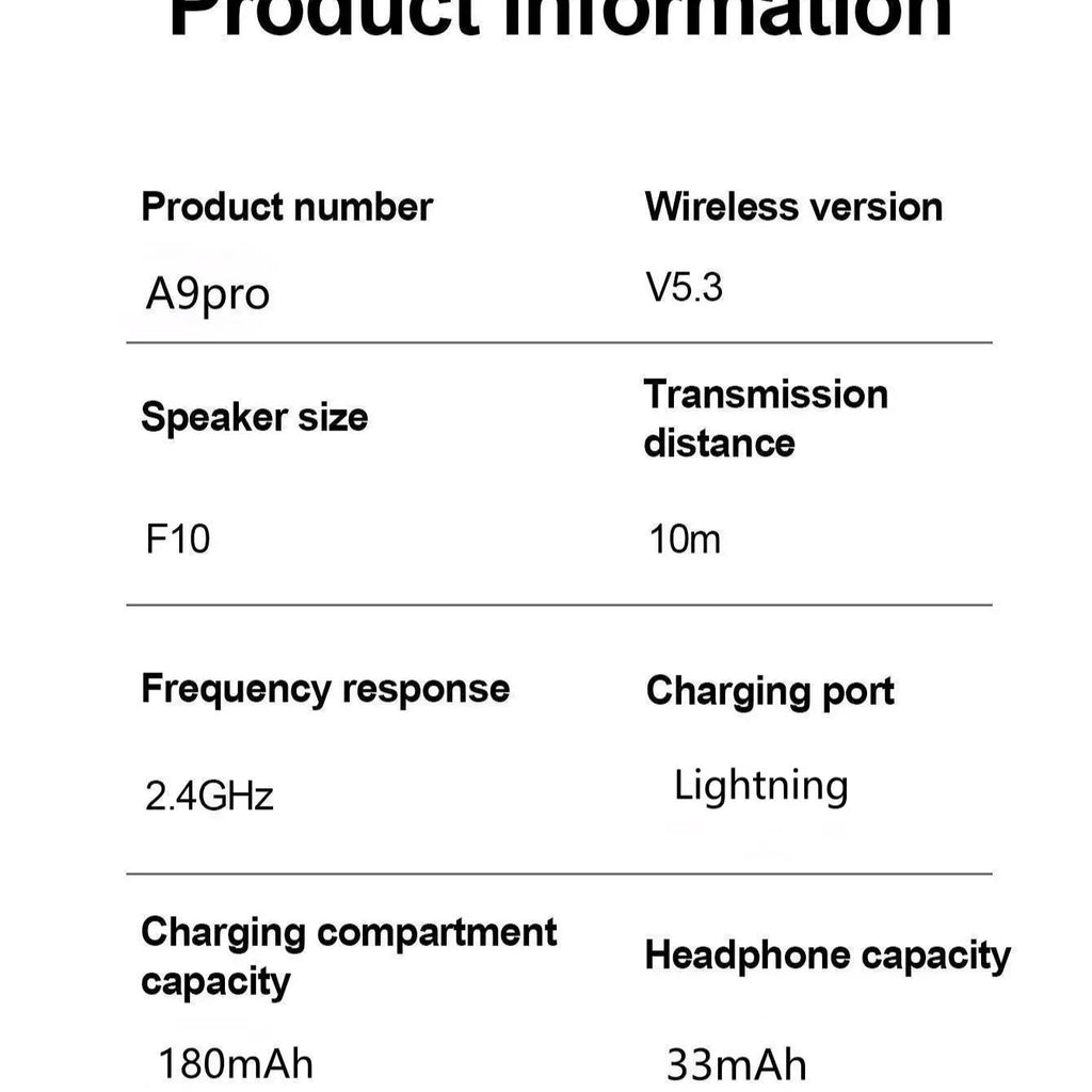TWS Wireless Bluetooth-Compatible Earphones with Microphone, High Fidelity Stereo Sound, Smart Touch, Low Latency, Long Battery Life, Auto Pairing