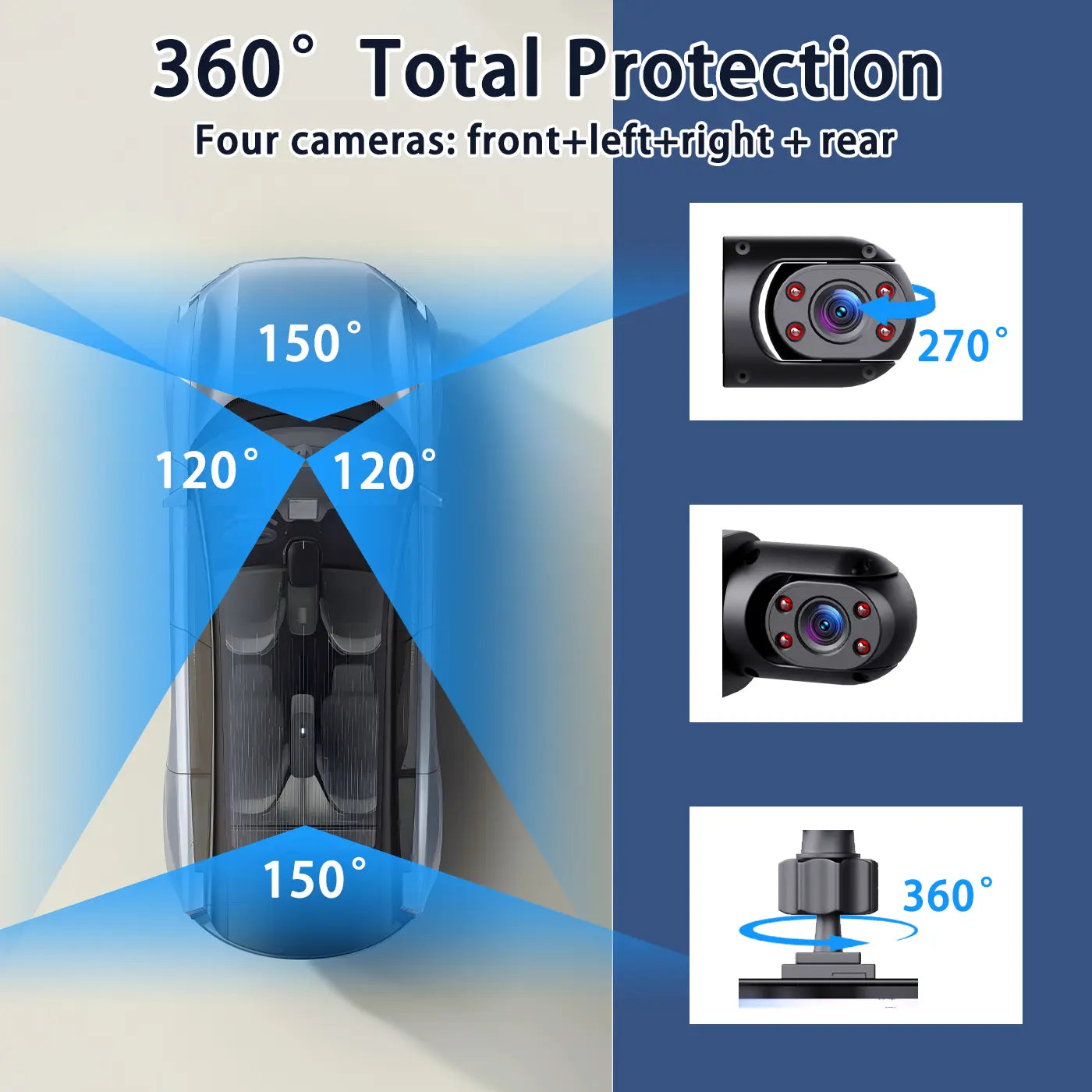 4 Channel 1080P Car Dash Cam 64GB SD Card 24/7 Parking Mode Night Vision Front Rear Left Right HD Screen Loop Recording Wide Angle G Sensor Accident Evidence Car Safety Recorder Car Gadgets Tech Gifts # Dashcam # FYP # Cartok # Safetyfirst Tiktokshopsprin