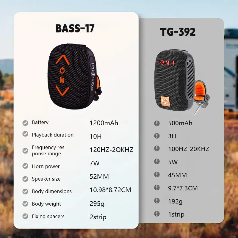 Bass-17 Wireless Cycling Speaker: 7W Stereo with Deep Bass to Boost Your Ride, 1200Mah for 10H Playback, IPX-5 Waterproof,Supports Bluetooth/Tf/Tws & Hands-Free Calls – Built for Motorcycles & Bikes, All-In-One Speaker with Subwoofer Power