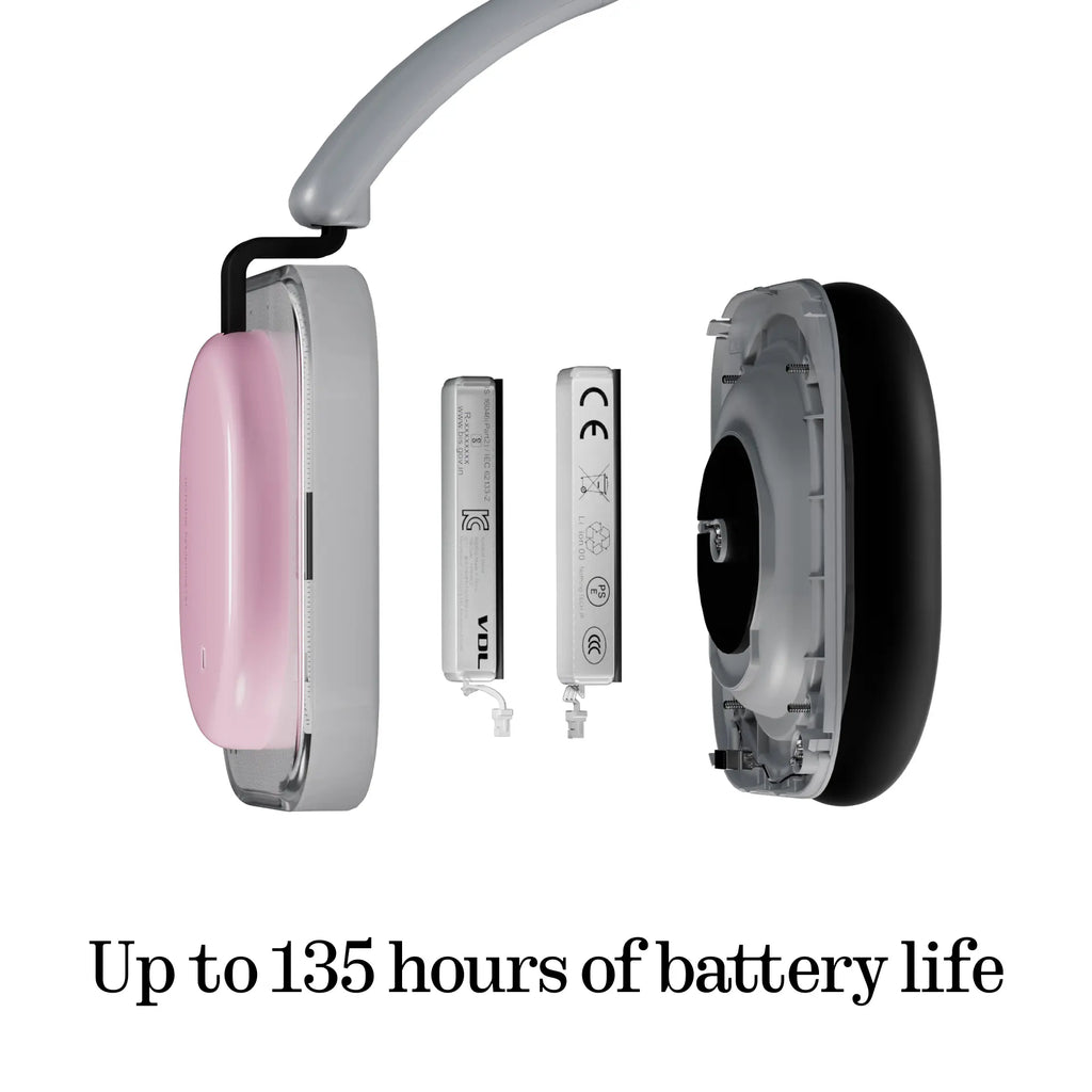 【Charil XCX Same Style】Nothing Headphone (A) Environmental Adaptive ANC Headphones, Personalized Spatial Audio, LDAC + Hi-Res Certification，Usb-C Lossless Audio Supported，Up to 135 Hours Playtime, Bluetooth Headset White