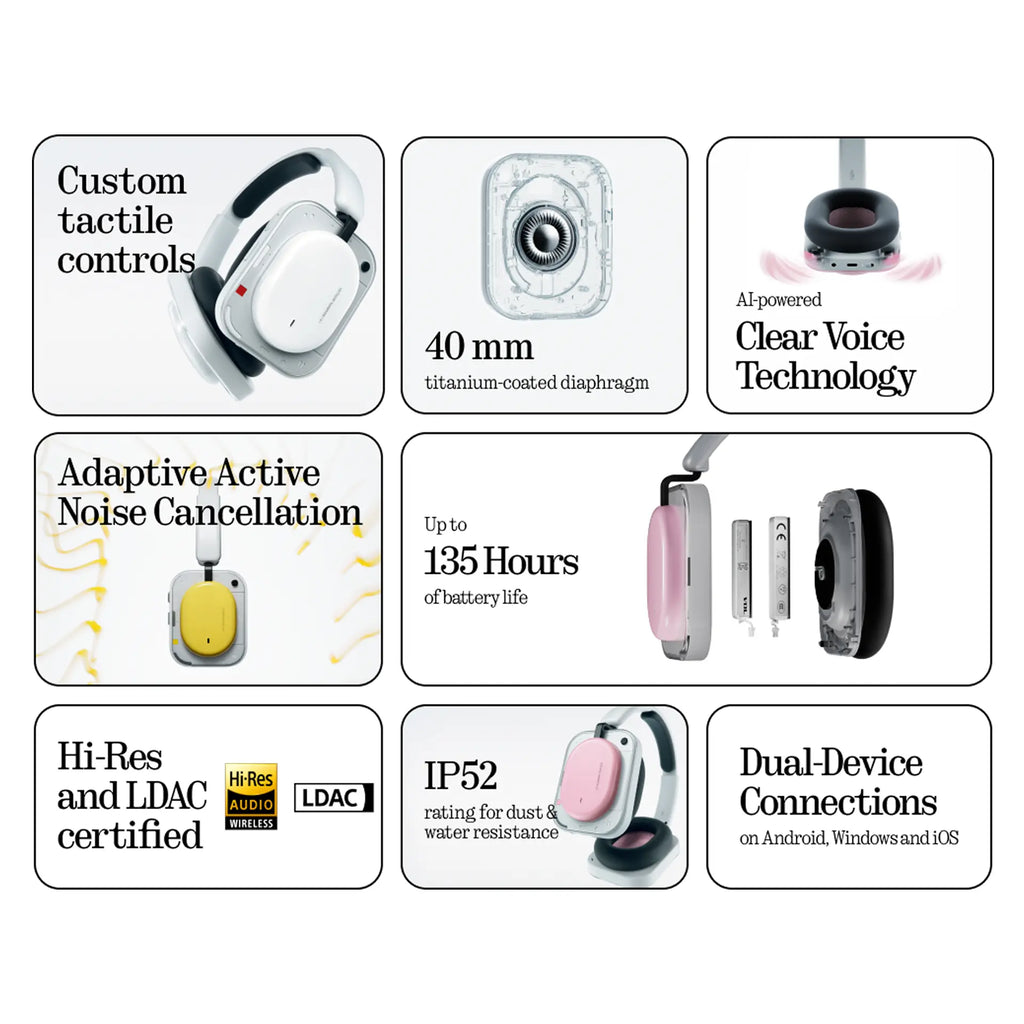 【Charil XCX Same Style】Nothing Headphone (A) Environmental Adaptive ANC Headphones, Personalized Spatial Audio, LDAC + Hi-Res Certification，Usb-C Lossless Audio Supported，Up to 135 Hours Playtime, Bluetooth Headset White