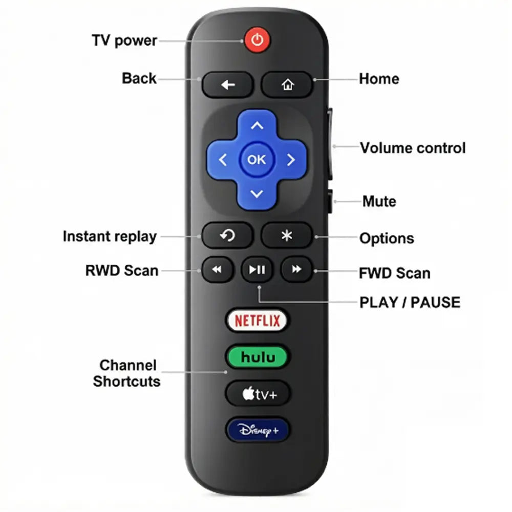 New Replacement Remote Control RC280-01 for TCL ROKU TV Radio Vudu 32FS3700 40FS3750 TCL