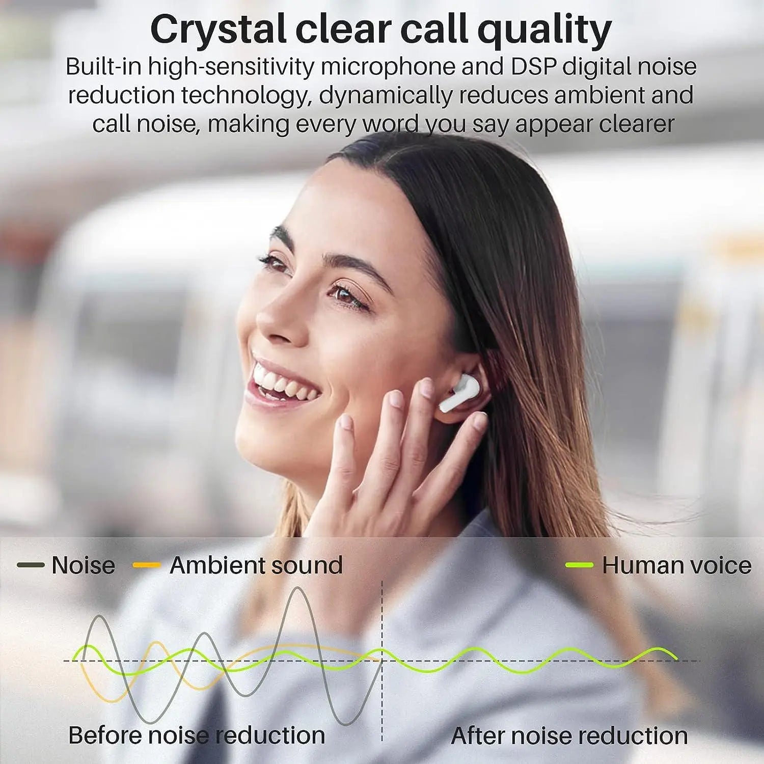 Bluetooth 5.3 Headphones with Reset Button High-Quality Sound Rechargeable Open Ear Canal Long Battery Life Wireless Earphones Audio Electronics Plug-Free Bluetoot Headphones Wireless Earbuds Enthusiast Ele