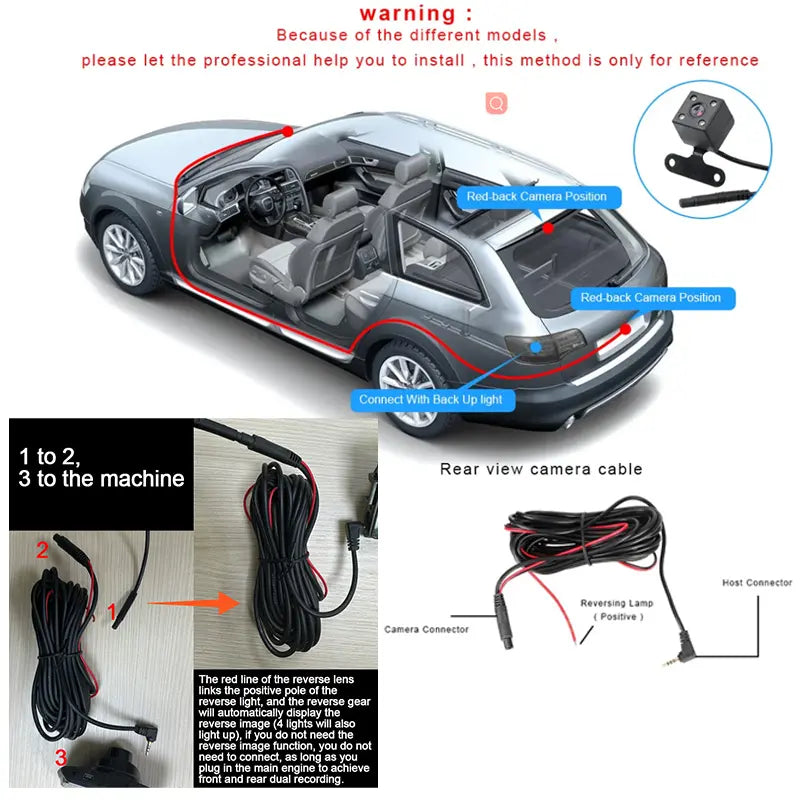 4 Channel 1080P Car Dash Cam 64GB SD Card 24/7 Parking Mode Night Vision Front Rear Left Right HD Screen Loop Recording Wide Angle G Sensor Accident Evidence Car Safety Recorder Car Gadgets Tech Gifts # Dashcam # FYP # Cartok # Safetyfirst Tiktokshopsprin